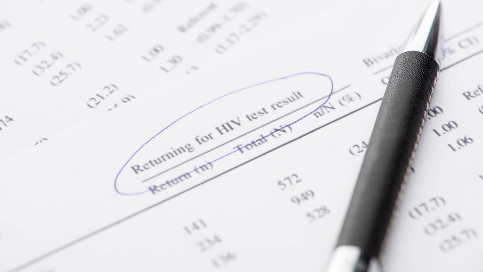 Accuracy of HIV laboratory and rapid tests