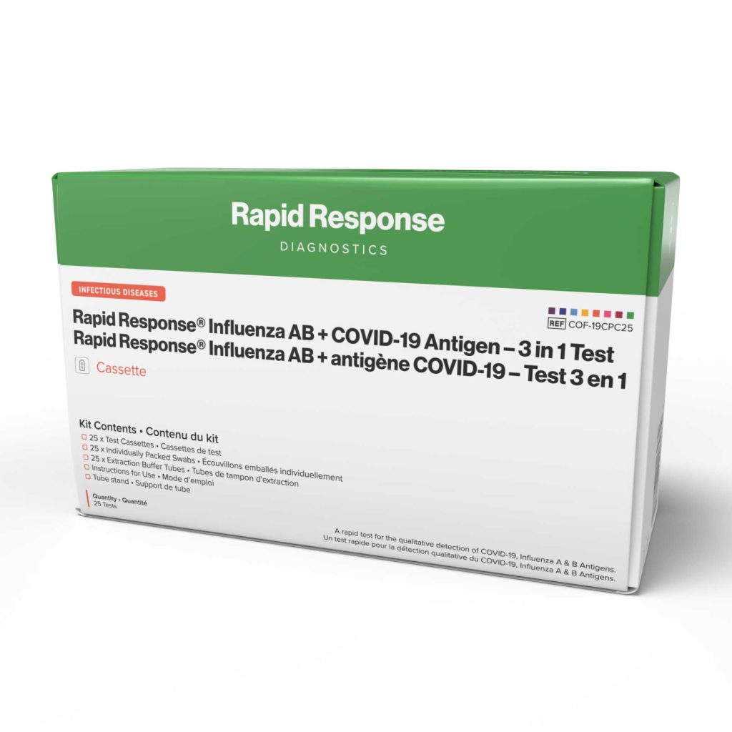 Where to Buy Rapid Test in Ontario