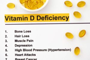 Vitamin D Deficiency. Close up.